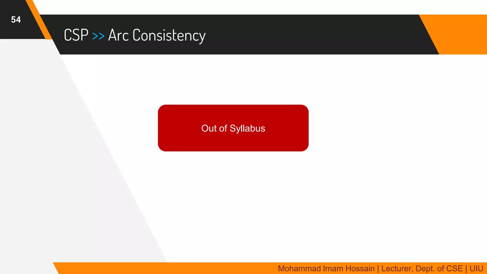 CSP >> Arc Consistency
54
Mohammad Imam Hossain | Lecturer, Dept. of CSE | UIU
Out of Syllabus
 