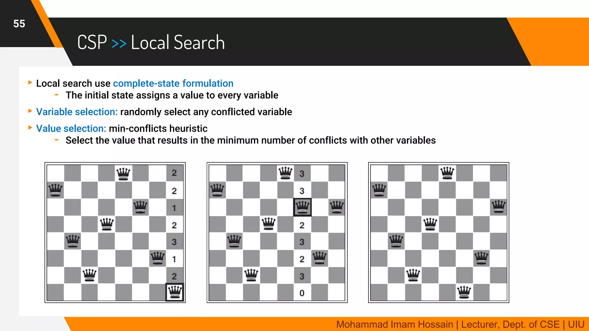 CSP >> Local Search
▸Local search use complete-state formulation
- The initial state assigns a value to every variable
▸Variable selection: randomly select any conflicted variable
▸Value selection: min-conflicts heuristic
- Select the value that results in the minimum number of conflicts with other variables
55
Mohammad Imam Hossain | Lecturer, Dept. of CSE | UIU
 
