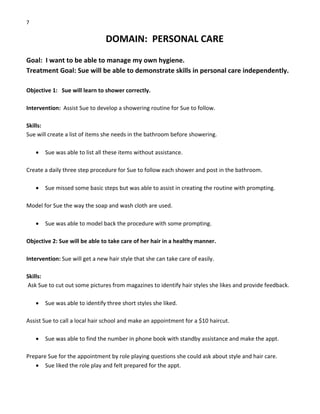 7 
DOMAIN:  PERSONAL CARE 
 
Goal:  I want to be able to manage my own hygiene. 
Treatment Goal: Sue will be able to demonstrate skills in personal care independently. 
 
Objective 1:   Sue will learn to shower correctly. 
 
Intervention:  Assist Sue to develop a showering routine for Sue to follow. 
 
Skills: 
Sue will create a list of items she needs in the bathroom before showering. 
 
• Sue was able to list all these items without assistance. 
 
Create a daily three step procedure for Sue to follow each shower and post in the bathroom. 
 
• Sue missed some basic steps but was able to assist in creating the routine with prompting. 
 
Model for Sue the way the soap and wash cloth are used. 
 
• Sue was able to model back the procedure with some prompting. 
 
Objective 2: Sue will be able to take care of her hair in a healthy manner. 
 
Intervention: Sue will get a new hair style that she can take care of easily. 
 
Skills: 
 Ask Sue to cut out some pictures from magazines to identify hair styles she likes and provide feedback. 
 
• Sue was able to identify three short styles she liked. 
 
Assist Sue to call a local hair school and make an appointment for a $10 haircut. 
 
• Sue was able to find the number in phone book with standby assistance and make the appt. 
 
Prepare Sue for the appointment by role playing questions she could ask about style and hair care. 
• Sue liked the role play and felt prepared for the appt. 
 
 
 