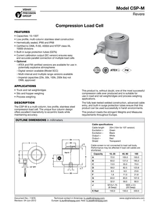 Revere
www.vpgtransducers.com
1
Model CSP-M
Technical contact in Americas: lc.usa@vishaypg.com;
Europe: lc.eur@vishaypg.com; Asia: lc.asia@vishaypg.com
Document No.: 11876
Revision: 04-Jun-2012
Compression Load Cell
FEATURES
•	Capacities: 10–100T
•	Low profile, multi-column stainless steel construction
•	Hermetically sealed, IP66 and IP68
•	Certified to OIML R-60, 4000d and NTEP class IIIL
10000 divisions
•	Built-in surge protection tubes (GDTs)
•	Current calibration output (SC version) ensures easy
and accurate parallel connection of multiple load cells
•	Optional
❍❍ ATEX and FM certified versions are available for use in
potentially explosive atmospheres
❍❍ Digital version available (Model SCC)
❍❍ Multi-interval and multiple range versions available
❍❍ Imperial capacities (25k, 50k, 100k, 200k lbs) not
OIML approved
APPLICATIONS
•	Truck and rail weighbridges
•	Silo and hopper weighing
•	Process weighing
DESCRIPTION
The CSP-M is a multi-column, low profile, stainless steel
compression load cell. The unique four column design
offers excellent insensitivity to eccentric loads while
maintaining accuracy.
This product is, without doubt, one of the most successful
compression cells ever produced and is suitable for
use in road and rail weighbridges and process weighing
applications.
The fully leak-tested welded construction, advanced cable
entry, and built-in surge protection tubes ensure that this
product can be used successfully in harsh environments.
This product meets the stringent Weights and Measures
requirements throughout Europe.
OUTLINE DIMENSIONS in millimeters
G
50
25
1/2" NPT
ØA
ØH
E
B
Rad K
J
F
40
C
ØD
Excitation+ Green
Excitation- Black
Output+ White
Output- Red
Shield Transparent
Cable screen is not connected to load
cell body. Performance may be affected
if load cell cables are shortened.
Cable specifications:
Cable length: 20m (10m for 10t version)
Cable specifications
Cable length 20m (10m for 10T version)
Excitation + Green
Excitation – Black
Output + White
Output – Red
Shield Transparent
Cable screen is not connected to load cell body.
Performance may be affected if load cell cables are
shortened.
Capacity 10, 25 40, 60 100
A 72.0 105.0 150.0
B 83.0 127.0 185.0
C 13.0 35.0 70.0
D 58.0 82.5 123.8
E 6.5 8.0 23.6
F 1.8 11.0 21.8
G 63.0 83.0 107.0
H 32.0 59.0 80.0
J M12x1.75
(8 Deep)
M20 x 2.5
(20 Deep)
K Rad 150.0 150.0 430.0
Compression Load Cell
Document No.: 11876
Revision: 04-Jun-2012
Model CSP-M
 