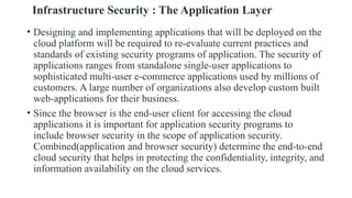 Cloud Security and Privacy-Module-2a.pptx