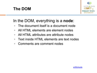 The DOM
In the DOM, everything is a node:
◦ The document itself is a document node
◦ All HTML elements are element nodes
◦ All HTML attributes are attribute nodes
◦ Text inside HTML elements are text nodes
◦ Comments are comment nodes
w3Schools
 