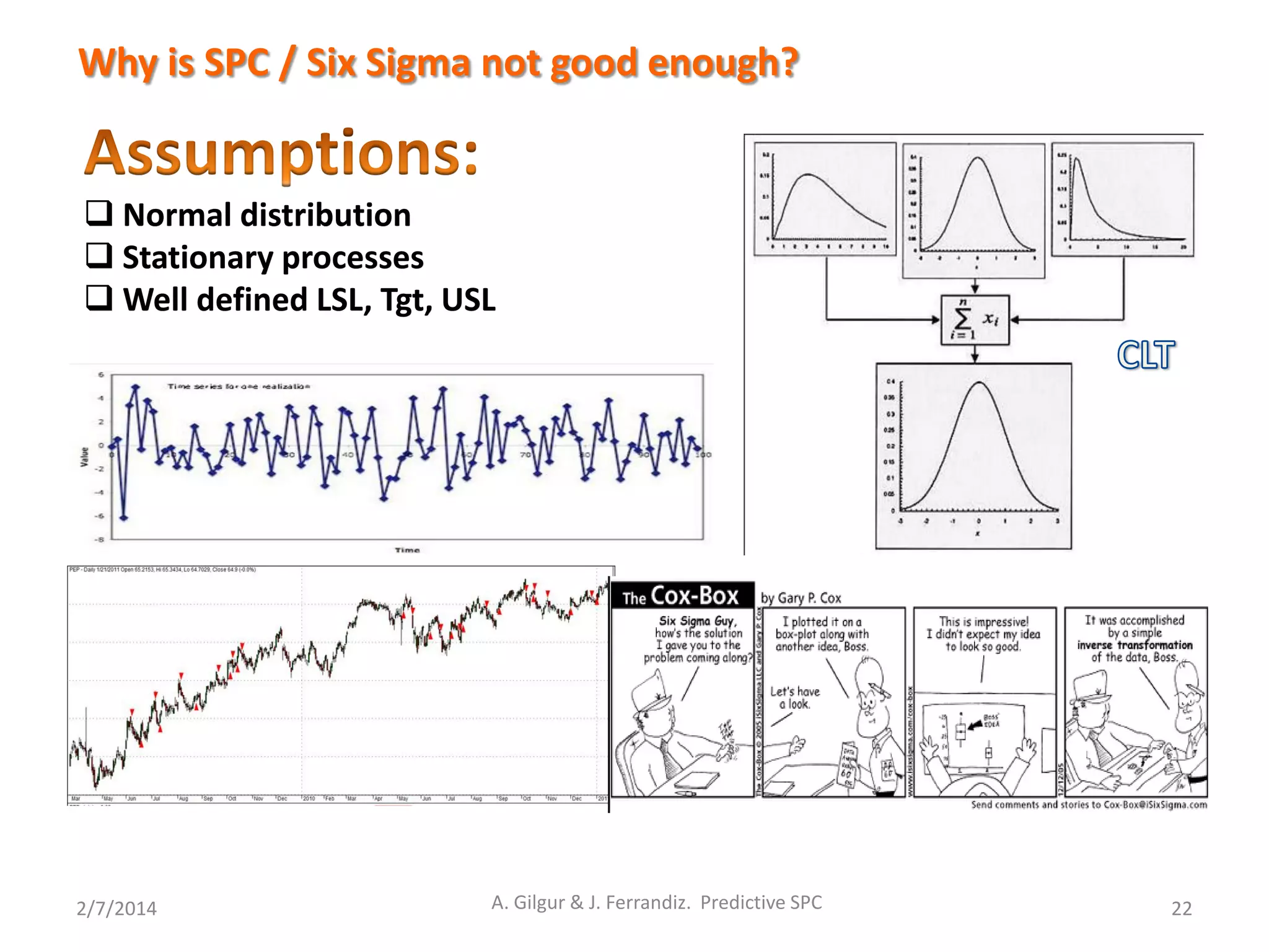 2/7/2014 A. Gilgur & J. Ferrandiz. Predictive SPC 22
Why is SPC / Six Sigma not good enough?
 Normal distribution
 Stationary processes
 Well defined LSL, Tgt, USL
 