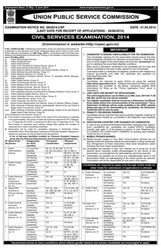 F. No. 1/5/2013-E.I(B) : Preliminary Examination of the Civil Services Examination for
recruitment to the Services and Posts mentioned below will be held by the Union
Public Service Commission on 24th Aug., 2014 in accordance with the Rules pub-
lished by the Department of Personnel & Training in the Gazette of India Extraordinary
dated 31st May, 2014.
(i) Indian Administrative Service.
(ii) Indian Foreign Service.
(iii) Indian Police Service.
(iv) Indian P & T Accounts & Finance Service, Group ‘A’.
(v) Indian Audit and Accounts Service, Group ‘A’.
(vi) Indian Revenue Service (Customs and Central Excise), Group ‘A’.
(vii) Indian Defence Accounts Service, Group ‘A’.
(viii) Indian Revenue Service (I.T.), Group ‘A’.
(ix) Indian Ordnance Factories Service, Group ‘A’ (Assistant Works Manager,
Administration).
(x) Indian Postal Service, Group ‘A’.
(xi) Indian Civil Accounts Service, Group ‘A’.
(xii) Indian Railway Traffic Service, Group ‘A’.
(xiii) Indian Railway Accounts Service, Group 'A'.
(xiv) Indian Railway Personnel Service, Group ‘A’.
(xv) Post of Assistant Security Commissioner in Railway Protection Force, Group ‘A’
(xvi) Indian Defence Estates Service, Group ‘A’.
(xvii) Indian Information Service (Junior Grade), Group ‘A’.
(xviii) Indian Trade Service, Group 'A' (Gr. III).
(xix) Indian Corporate Law Service, Group "A".
(xx) Armed Forces Headquarters Civil Service, Group ‘B’ (Section Officer’s Grade).
(xxi) Delhi, Andaman & Nicobar Islands, Lakshadweep, Daman & Diu and Dadra &
Nagar Haveli Civil Service, Group 'B'.
(xxii) Delhi, Andaman & Nicobar Islands, Lakshadweep, Daman & Diu and Dadra &
Nagar Haveli Police Service, Group 'B'.
(xxiii) Pondicherry Civil Service, Group 'B'.
The number of vacancies to be filled on the result of the examination is expected
to be approximately 1291 which includes 26 vacancies reserved for P.H. Category,
i.e. 12 vacancies for LDCP, 2 Vacancies for B/LV and 12 Vacancies for H.I. The
final number of vacancies may undergo change after getting firm number of
vacancies from Cadre Controlling Authorities.
Reservation will be made for candidates belonging to Scheduled Castes.
Scheduled Tribes, Other Backward Classes and Physically Disabled Categories in
respect of vacancies as may be fixed by the Government.
A list of Services Identified suitable for Physical Disabled Category
along with the Physical Requirements and Functional Classifications
Sl Name of the Category(ies) *Functional *Physical
No.Service for which Classification requirements
identified
1. Indian (i) Locomotor BA, OL, OA, BH, MW, S, ST, W,
Administrative disability BL, OAL, BLA, BLOA SE, H, RW, C
Service (ii) Visual LV, B MF, PP, L, KC, BN,
impairment ST,W, H, RW, C
(iii) Hearing PD, FD MF, PP, L, KC, BN,
impairment ST, W, H, RW, C
2. Indian Foreign (i) Locomotor OA, OL, OAL S, ST, W, RW,
Service disability C, MF, SE
(ii) Visual LV RW, SE
impairment
(iii) Hearing HH H
impairment
3. Indian Revenue (i) Locomotor OL, OA S, ST,W, BN,L
Service disability, SE,ME, RW,H,C
(Customs & (ii) Hearing HH S, ST, W BN, L,
Central Excise, impairment SE, ME, RW, H,
Gr. 'A') C
4. Indian P&T (i) Locomotor OA, OL, OAL, S, W, SE, RW, C, BN,
Accounts & disability BL, MW, BA, BH ST, H, L, KC, MF, PP
Finance Service, (ii) Visual B, LV(PB) As above.
Gr. 'A' impairment
(iii) Hearing PD, D As above.
impairment
5. Indian Audit & (i) Locomotor OA, OL S, ST,W,BN,
Accounts disability SE,RW,C
Service, Gr. 'A' (iii) Hearing HH As above
impairment
6. Indian Defence (i) Locomotor OL, OA S, ST, W, BN,
Accounts disability SE, RW, C
Service, Gr. 'A' (ii) Visual LV As above
impairment
(iii) Hearing HH As above
impairment
7. Indian Revenue (i) Locomotor OA, OL, OAL, S,ST,W,SE,
Service (I.T.), disability BL RW,C
Gr. 'A' (ii) Visual LV, B MF, PP, L, KC, BN,
impairment ST, W, H, RW, C
(ii) Hearing PD, FD MF,PP,L,KC,BN,
impairment ST, W,H,RW,C
8. Indian Ordnance (i) Locomotor OA, OL S,ST,W,BN,RW,
Factories disability SE,H,C
Service, Gr. 'A' (ii) Visual LV(PB) As above
impairment
(iii) Hearing PD As above
impairment
9. Indian Postal (i) Locomotor OA, OL S, ST, W, BN,
Service, Gr. 'A. disability RW, SE, H, C
(ii) Visual LV As above
impairment
(ii) Hearing HH As above
impairment
10. Indian Civil (i) Locomotor OA, OL, OAL, S,ST,W,SE,
Accounts disability BL RW,H,C
Service, Gr. 'A' (ii) Visual LV As above
impairment
(iii) Hearing HH As above
impairment
11. Indian Railway (i) Locomotor OA, OL, OAL, S,BN, RW, MF,
Accounts disability BL, BLOA SE,C
Service, Gr. 'A' (ii) Hearing HH As above
impairment
12. Indian Railway (i) Locomotor OA, OL S,ST,W,RW, SE,
Personnel disability HC
Service, Gr. 'A' (ii) Visual LV As above
impairment
(iii) Hearing PD As above
impairment
1. CANDIDATES TO ENSURE THEIR ELIGIBILITY FOR THE EXAMINATION:
The Candidates applying for the examination should ensure that they
fulfill all eligibility conditions for admission to examination. Their admis-
sion to all the stages of the examination will be purely provisional sub-
ject to satisfying the prescribed eligibility conditions.
Mere issue of admission certificate to the candidate will not imply that
his/her candidature has been finally cleared by the Commission.
Commission take up verification of eligibility conditions with reference to
original documents only after the candidate has qualified for
Interview/Personality Test.
2. HOW TO APPLY:
Candidates are required to apply Online by using the website
http://www.upsconline.nic.in Detailed instructions for filling up online
applications are available on the above- mentioned website. Brief
Instructions for filling up the "Online Application Form" given in
Appendix-II.
3. LAST DATE FOR RECEIPT OF APPLICATIONS :
The online Applications can be filled up to 30th June, 2014 till 11.59
PM after which the link will be disabled.
4. The eligible candidates shall be issued an e-Admission Certificate
three weeks before the commencement of the examination. The e-
Admission Certificate will be made available in the UPSC website
[www.upsc.gov.in] for downloading by candidates. No Admission
Certificate will be sent by post.
5. PENALTY FOR WRONG ANSWERS:
Candidates should note that there will be penalty (negative marking) for
wrong answers marked by a candidate in the Objective Type Question
Papers.
6. FACILITATION COUNTER FOR GUIDANCE OF CANDIDATES:
In case of any guidance/information/clarification regarding their applica-
tions, candidature etc. candidates can contact UPSC’s Facilitation
Counter near gate ‘C’ of its campus in person or over Telephone No.
011-23385271/011-23381125/011-23098543 on working days between
10.00 hrs and 17.00 hrs.
7. MOBILE PHONES BANNED:
(a) Mobile phones, pagers or any other communication devices are not
allowed inside the premises where the examination is being conducted.
Any infringement of these instructions shall entail disciplinary action
including ban from future examinations.
(b) Candidates are advised in their own interest not to bring any of the
banned items including mobile phones/pagers to the venue of the
examination, as arrangement for safe-keeping cannot be assured.
8. Candidates are advised not to bring any valuable/costly items to the
Examination Halls, as safe-keeping of the same cannot be assured.
Commission will not be responsible for any loss in this regard.
UNION PUBLIC SERVICE COMMISSION
EXAMINATION NOTICE NO. 09/2014-CSP DATE :31.05.2014
(LAST DATE FOR RECEIPT OF APPLICATIONS : 30/06/2014)
CIVIL SERVICES EXAMINATION, 2014
(Commission’s website-http://upsc.gov.in)
IMPORTANT
Candidates are required to apply only through online mode no
other mode for submission of applications is allowed
“Government strives to have a workforce which reflects gender balance and women candidates are encouraged to apply”
www.employmentnews.gov.in 21Employment News 31 May - 6 June 2014
 
