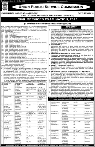 F. No. 1/1/2015-E.I(B) : Preliminary Examination of the Civil Services Examination for
recruitment to the Services and Posts mentioned below will be held by the Union
Public Service Commission on 23rd August, 2015 in accordance with the Rules pub-
lished by the Department of Personnel & Training in the Gazette of India Extraordinary
dated 23rd May, 2015.
(i) Indian Administrative Service.
(ii) Indian Foreign Service.
(iii) Indian Police Service.
(iv) Indian P & T Accounts & Finance Service, Group ‘A’.
(v) Indian Audit and Accounts Service, Group ‘A’.
(vi) Indian Revenue Service (Customs and Central Excise), Group ‘A’.
(vii) Indian Defence Accounts Service, Group ‘A’.
(viii) Indian Revenue Service (I.T.), Group ‘A’.
(ix) Indian Ordnance Factories Service, Group ‘A’ (Assistant Works Manager,
Administration).
(x) Indian Postal Service, Group ‘A’.
(xi) Indian Civil Accounts Service, Group ‘A’.
(xii) Indian Railway Traffic Service, Group ‘A’.
(xiii) Indian Railway Accounts Service, Group 'A'.
(xiv) Indian Railway Personnel Service, Group ‘A’.
(xv) Post of Assistant Security Commissioner in Railway Protection Force, Group ‘A’
(xvi) Indian Defence Estates Service, Group ‘A’.
(xvii) Indian Information Service (Junior Grade), Group ‘A’.
(xviii) Indian Trade Service, Group 'A' (Gr. III).
(xix) Indian Corporate Law Service, Group "A".
(xx) Armed Forces Headquarters Civil Service, Group ‘B’ (Section Officer’s Grade).
(xxi) Delhi, Andaman & Nicobar Islands, Lakshadweep, Daman & Diu and Dadra &
Nagar Haveli Civil Service, Group 'B'.
(xxii) Delhi, Andaman & Nicobar Islands, Lakshadweep, Daman & Diu and Dadra &
Nagar Haveli Police Service, Group 'B'.
(xxiii) Pondicherry Civil Service, Group 'B'.
(xxiv) Pondicherry Police Service, Group 'B'.
The number of vacancies to be filled on the result of the examination is expected
to be approximately 1129 which includes 29 vacancies reserved for P.H. Category,
i.e. 13 vacancies for LDCP, 5 Vacancies for B/LV and 11 Vacancies for H.I. The
final number of vacancies may undergo change after getting firm number of
vacancies from Cadre Controlling Authorities.
Reservation will be made for candidates belonging to Scheduled Castes.
Scheduled Tribes, Other Backward Classes and Physically Disabled Categories in
respect of vacancies as may be fixed by the Government.
A list of Services Identified suitable for Physical Disabled Category
along with the Physical Requirements and Functional Classifications
Sl Name of the Category(ies) *Functional *Physical
No.Service for which Classification requirements
identified
1. Indian (i) Locomotor BA, OL, OA, BH, MW, S, ST, W,
Administrative disability BL, OAL, BLA, BLOA SE, H, RW, C
Service (ii) Visual LV, B MF, PP, L, KC, BN,
impairment ST,W, H, RW, C
(iii) Hearing PD, FD MF, PP, L, KC, BN,
impairment ST, W, H, RW, C
2. Indian Foreign (i) Locomotor OA, OL, OAL S, ST, W, RW,
Service disability C, MF, SE
(ii) Visual LV RW, SE
impairment
(iii) Hearing HH H
impairment
3. Indian Revenue (i) Locomotor OL, OA S, ST,W, BN,L,
Service disability, SE,ME, RW,H,C
(Customs & (ii) Hearing HH S, ST, W, BN, L,
Central Excise, impairment SE, ME, RW, H,
Gr. 'A') C
4. Indian P&T (i) Locomotor OA, OL, OAL, S, W, SE, RW, C, BN,
Accounts & disability BL, MW, BA, BH ST, H, L, KC, MF, PP
Finance Service, (ii) Visual B, LV(PB) As above.
Gr. 'A' impairment
(iii) Hearing PD, D As above.
impairment
5. Indian Audit & (i) Locomotor OA, OL S, ST,W,BN,
Accounts disability SE,RW,C
Service, Gr. 'A' (iii) Hearing HH As above
impairment
6. Indian Defence (i) Locomotor OL, OA S, ST, W, BN,
Accounts disability SE, RW, C
Service, Gr. 'A' (ii) Visual LV As above
impairment
(iii) Hearing HH As above
impairment
7. Indian Revenue (i) Locomotor OA, OL, OAL, S,ST,W,SE,
Service (I.T.), disability BL RW,C
Gr. 'A' (ii) Visual LV, B MF, PP, L, KC, BN,
impairment ST, W, H, RW, C
(ii) Hearing PD, FD MF,PP,L,KC,BN,
impairment ST, W,H,RW,C
8. Indian Ordnance (i) Locomotor OA, OL S,ST,W,BN,RW,
Factories disability SE,H,C
Service, Gr. 'A' (ii) Visual LV(PB) As above
impairment
(iii) Hearing PD As above
impairment
9. Indian Postal (i) Locomotor OA, OL S, ST, W, BN,
Service, Gr. 'A. disability RW, SE, H, C
(ii) Visual LV As above
impairment
(ii) Hearing HH As above
impairment
10. Indian Civil (i) Locomotor OA, OL, OAL, S,ST,W,SE,
Accounts disability BL RW,H,C
Service, Gr. 'A' (ii) Visual LV As above
impairment
(iii) Hearing HH As above
impairment
11. Indian Railway (i) Locomotor OA, OL, OAL, S,BN, RW, MF,
Accounts disability BL, BLOA SE,C
Service, Gr. 'A' (ii) Hearing HH As above
impairment
12. Indian Railway (i) Locomotor OA, OL S,ST,W,RW, SE,
Personnel disability HC
Service, Gr. 'A' (ii) Visual LV As above
impairment
(iii) Hearing PD As above
impairment
1. CANDIDATES TO ENSURE THEIR ELIGIBILITY FOR THE EXAMINATION:
The Candidates applying for the examination should ensure that they
fulfill all eligibility conditions for admission to examination. Their admis-
sion to all the stages of the examination will be purely provisional sub-
ject to satisfying the prescribed eligibility conditions.
Mere issue of admission certificate to the candidate will not imply that
his/her candidature has been finally cleared by the Commission.
Commission take up verification of eligibility conditions with reference to
original documents only after the candidate has qualified for
Interview/Personality Test.
2. HOW TO APPLY:
Candidates are required to apply Online by using the website
http://www.upsconline.nic.in Detailed instructions for filling up online
applications are available on the above mentioned website. Brief
Instructions for filling up the "Online Application Form" given in
Appendix-II.
3. LAST DATE FOR RECEIPT OF APPLICATIONS :
The online Applications can be filled up to 19th June, 2015 till
11:59 PM after which the link will be disabled.
4. The eligible candidates shall be issued an e-Admission Certificate
three weeks before the commencement of the examination. The e-
Admission Certificate will be made available in the UPSC website
[www.upsc.gov.in] for downloading by candidates. No Admission
Certificate will be sent by post.
5. PENALTY FOR WRONG ANSWERS:
Candidates should note that there will be penalty (negative marking) for
wrong answers marked by a candidate in the Objective Type Question
Papers.
6. FACILITATION COUNTER FOR GUIDANCE OF CANDIDATES:
In case of any guidance/information/clarification regarding their applica-
tions, candidature etc. candidates can contact UPSC’s Facilitation
Counter near gate ‘C’ of its campus in person or over Telephone No.
011-23385271/011-23381125/011-23098543 on working days between
10.00 hrs and 17.00 hrs.
7. MOBILE PHONES BANNED:
(a) Mobile phones, pagers or any other communication devices are not
allowed inside the premises where the examination is being conducted.
Any infringement of these instructions shall entail disciplinary action
including ban from future examinations.
(b) Candidates are advised in their own interest not to bring any of the
banned items including mobile phones/pagers to the venue of the
examination, as arrangement for safe-keeping cannot be assured.
8. Candidates are advised not to bring any valuable/costly items to the
Examination Halls, as safe-keeping of the same cannot be assured.
Commission will not be responsible for any loss in this regard.
UNION PUBLIC SERVICE COMMISSION
EXAMINATION NOTICE NO. 09/2015-CSP DATE :23/05/2015
(LAST DATE FOR RECEIPT OF APPLICATIONS : 19/06/2015)
CIVIL SERVICES EXAMINATION, 2015
(Commission’s website-http://upsc.gov.in)
IMPORTANT
Candidates are required to apply only through online mode no
other mode for submission of applications is allowed
“Government strives to have a workforce which reflects gender balance and women candidates are encouraged to apply”
www.employmentnews.gov.in 49Employment News 23 - 29 May 2015
 