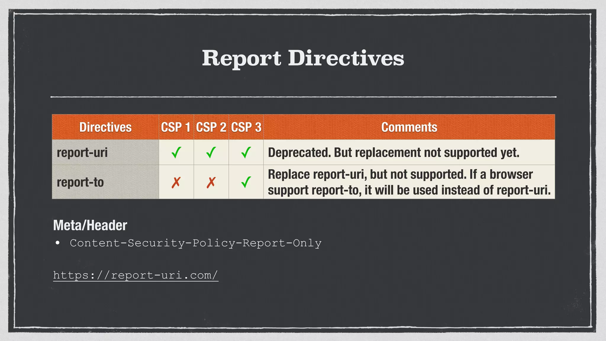 Report Directives
Directives CSP 1 CSP 2 CSP 3 Comments
report-uri ✓ ✓ ✓ Deprecated. But replacement not supported yet.
report-to ✗ ✗ ✓
Replace report-uri, but not supported. If a browser
support report-to, it will be used instead of report-uri.
Meta/Header
• Content-Security-Policy-Report-Only
https://report-uri.com/
 