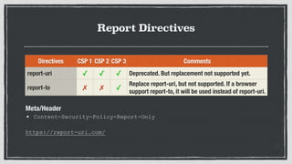 Report Directives
Directives CSP 1 CSP 2 CSP 3 Comments
report-uri ✓ ✓ ✓ Deprecated. But replacement not supported yet.
report-to ✗ ✗ ✓
Replace report-uri, but not supported. If a browser
support report-to, it will be used instead of report-uri.
Meta/Header
• Content-Security-Policy-Report-Only
https://report-uri.com/
 