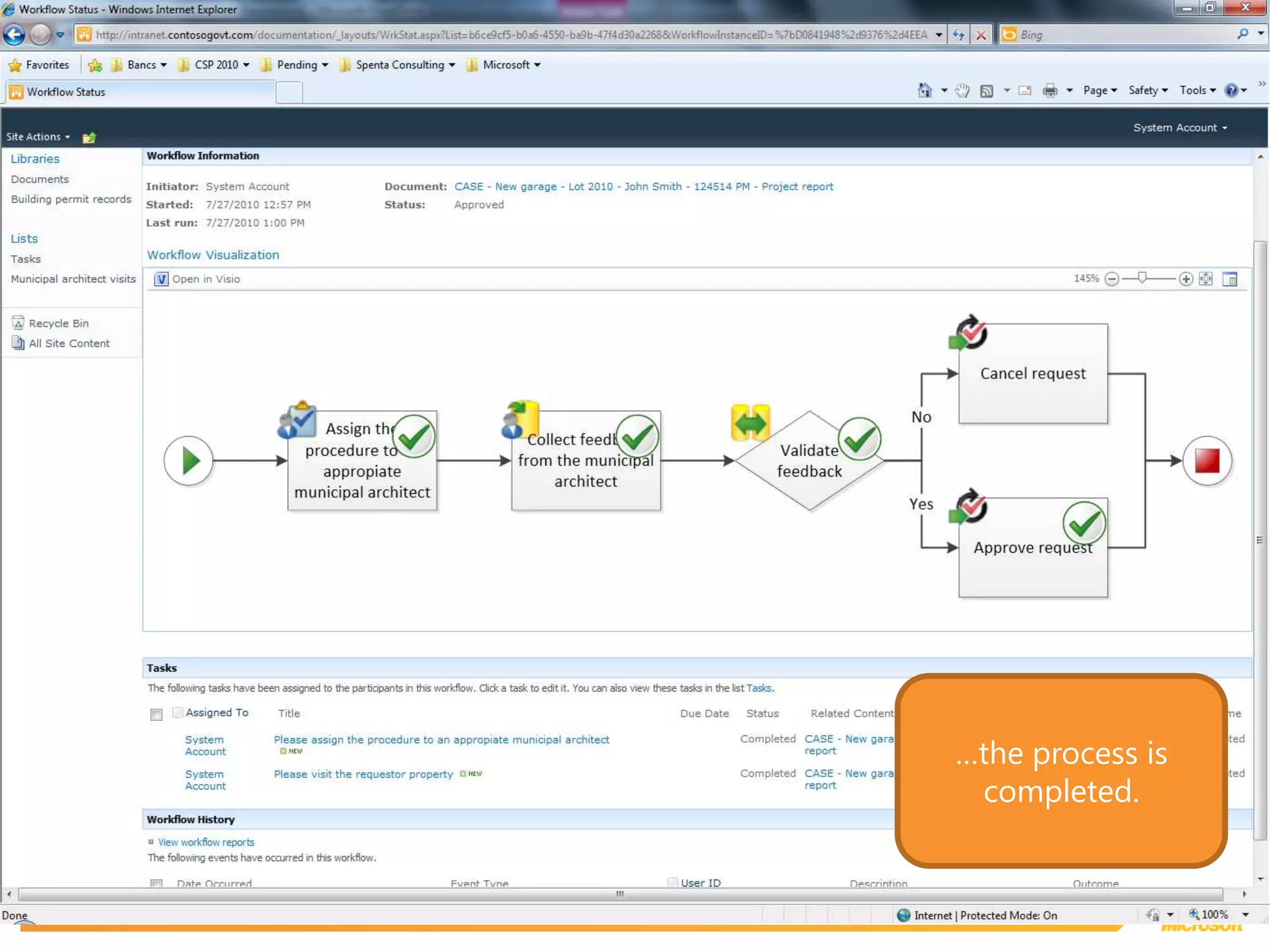 …the process is completed.