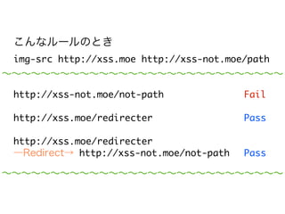 こんなルールのとき 
img-src http://xss.moe http://xss-not.moe/path 
～～～～～～～～～～～～～～～～～～～～～～～～～～～～～ 
http://xss-not.moe/not-path Fail 
! 
http://xss.moe/redirecter Pass 
! 
http://xss.moe/redirecter 
―Redirect→ http://xss-not.moe/not-path Pass 
～～～～～～～～～～～～～～～～～～～～～～～～～～～～～ 
 