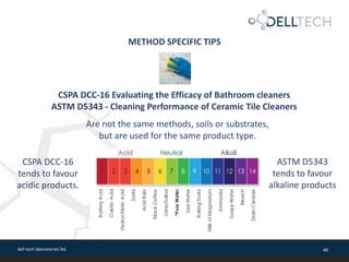 dell tech laboratories ltd. 40
CSPA DCC-16 Evaluating the Efficacy of Bathroom cleaners
ASTM D5343 - Cleaning Performance of Ceramic Tile Cleaners
METHOD SPECIFIC TIPS
Are not the same methods, soils or substrates,
but are used for the same product type.
CSPA DCC-16
tends to favour
acidic products.
ASTM D5343
tends to favour
alkaline products
 