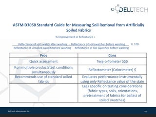 dell tech laboratories ltd. 44
Pros Cons
Quick assessment Terg-o-Tometer $$$
Run multiple product/test conditions
simultaneously
Reflectometer (Colorimeter) $
Recommends use of standard soiled
fabrics
Evaluates performance Instrumentally
using only Reflectance value of the stain
Less specific on testing considerations
(fabric types, soils, orientations,
pretreatment of fabrics for ballast of
soiled swatches)
% Improvement in Reflectance =
Reflectance of soil swatch after washing - Reflectance of soil swatches before washing X 100
Reflectance of unsoiled swatch before washing - Reflectance of soil swatches before washing
ASTM D3050 Standard Guide for Measuring Soil Removal from Artificially
Soiled Fabrics
 