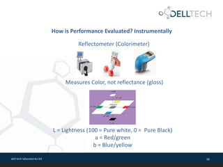 dell tech laboratories ltd. 50
How is Performance Evaluated? Instrumentally
Reflectometer (Colorimeter)
Measures Color, not reflectance (gloss)
L = Lightness (100 = Pure white, 0 = Pure Black)
a = Red/green
b = Blue/yellow
 