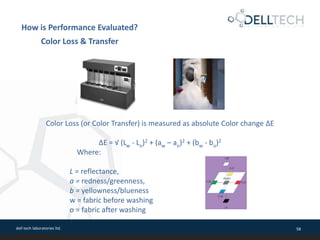 dell tech laboratories ltd. 58
Color Loss (or Color Transfer) is measured as absolute Color change ΔE
ΔE = √ (Lw - Lo)2 + (aw – ao)2 + (bw - bo)2
Where:
L = reflectance,
a = redness/greenness,
b = yellowness/blueness
w = fabric before washing
o = fabric after washing
How is Performance Evaluated?
Color Loss & Transfer
 