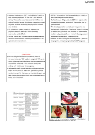 8/25/2022
 Cesarean scar pregnancy {CSP} is a complication in which an
early pregnancy implants in the scar from a prior cesarean
delivery. This condition presents a substantial risk for severe
maternal morbidity because of challenges in securing a prompt
diagnosis, as well as uncertainty regarding optimal treatment
once identified.
 US is the primary imaging modality for cesarean scar
pregnancy diagnosis, although a correct and timely
determination can be difficult.
 Surgical, medical, and minimally invasive therapies have been
described for cesarean scar pregnancy management, but the
optimal treatment is not known.
 Women who decline treatment of a cesarean scar pregnancy
 CSP is a complication in which an early pregnancy implants in
the scar from a prior cesarean delivery.
 Perhaps because of high worldwide CSR, there appears to be
increased incidence and recognition of this condition over the
past 2 decades.
 The clinical presentation is variable, and many women are
asymptomatic at presentation. Patients may present to a variety
of obstetric and gynecologic care providers, but maternal-fetal
medicine subspecialists often are involved in the diagnosis and
subsequent management of these pregnancies.
 CSP can be difficult to diagnose in a timely fashion. Ultrasound
imaging is the primary imaging modality for CSP diagnosis.
 Expectantly managed CSP is associated with high rates of
CONCLUSION
 Because of high worldwide cesarean delivery rates, an
increased incidence of CSP has been recognized. CSP can be
difficult to diagnose in a timely fashion; this diagnosis should be
considered in women with a prior cesarean delivery who
undergo early first-trimester ultrasonography.
 Several surgical and medical treatments have been described
for this disorder; however, at this time, optimal management
remains uncertain. For this reason, an international registry has
been created for providers to submit data on diagnosis, natural
history, and management
Excision of a CSP sac and the resulting repair ( a ) as well as a follow-up picture 1
year after a previously performed excision and repair ( b ).
 