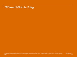 PwC 
IPO and M&A Activity 
20 
January 2011 
PricewaterhouseCoopers/National Venture Capital Association MoneyTree™ Report based on data from Thomson Reuters  