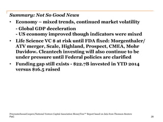 PwC 
Summary: Not So Good News 
•Economy – mixed trends, continued market volatility 
- Global GDP deceleration 
- US economy improved though indicators were mixed 
•Life Science VC $ at risk until FDA fixed: Morgenthaler/ ATV merger, Scale, Highland, Prospect, CMEA, Mohr Davidow. Cleantech investing will also continue to be under pressure until Federal policies are clarified 
•Funding gap still exists - $22.7B invested in YTD 2014 versus $16.5 raised 
28 
PricewaterhouseCoopers/National Venture Capital Association MoneyTree™ Report based on data from Thomson Reuters  