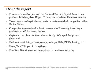 PwC 
About the report 
•PricewaterhouseCoopers and the National Venture Capital Association produce the MoneyTree Report™, based on data from Thomson Reuters 
•‘Core’ measure of equity investments in venture-backed companies in the United States 
•Companies have received at least one round of financing, involving a professional VC firm or equivalent 
•Captures: tranches, not term sheets, foreign VCs, qualified private placement 
•Excludes: debt, bridge loans, recaps, roll-ups, IPOs, PIPEs, leasing, etc. 
•MoneyTree™ Report in its 19th year 
•Results online at www.pwcmoneytree.com and www.nvca.org 
3 
PricewaterhouseCoopers/National Venture Capital Association MoneyTree™ Report, based on data from Thomson Reuters  