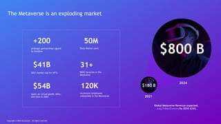 The Metaverse is an exploding market
$41B
2021 market cap for NFTs
+200
strategic partnerships signed
by Sandbox
$54B
spent on virtual goods, skins,
and lives in 2020
Global Metaverse Revenue expected,
a $13 TrillionEconomy by 2030 (Citi)
2021
2024
$800 B
$180 B
Copyright © 2022 Accenture . All rights reserved.
50M
Daily Roblox users
31+
BMW factories in the
Metaverse
120K
Accenture employees
onboarded in the Metaverse
 