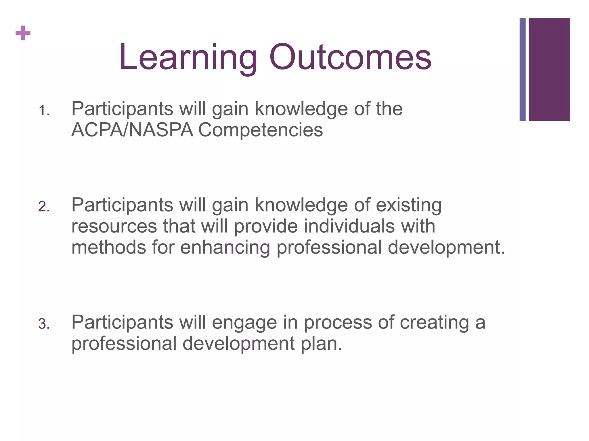 +
              Learning Outcomes
    1.   Participants will gain knowledge of the
         ACPA/NASPA Competencies


    2.   Participants will gain knowledge of existing
         resources that will provide individuals with
         methods for enhancing professional development.


    3.   Participants will engage in process of creating a
         professional development plan.
 
