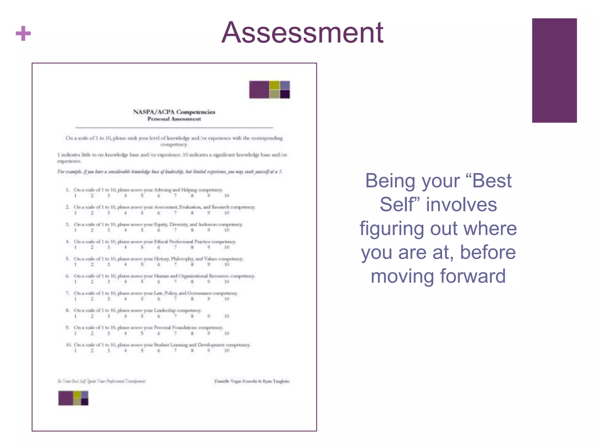 +   Assessment



             Being your “Best
               Self” involves
            figuring out where
            you are at, before
              moving forward
 