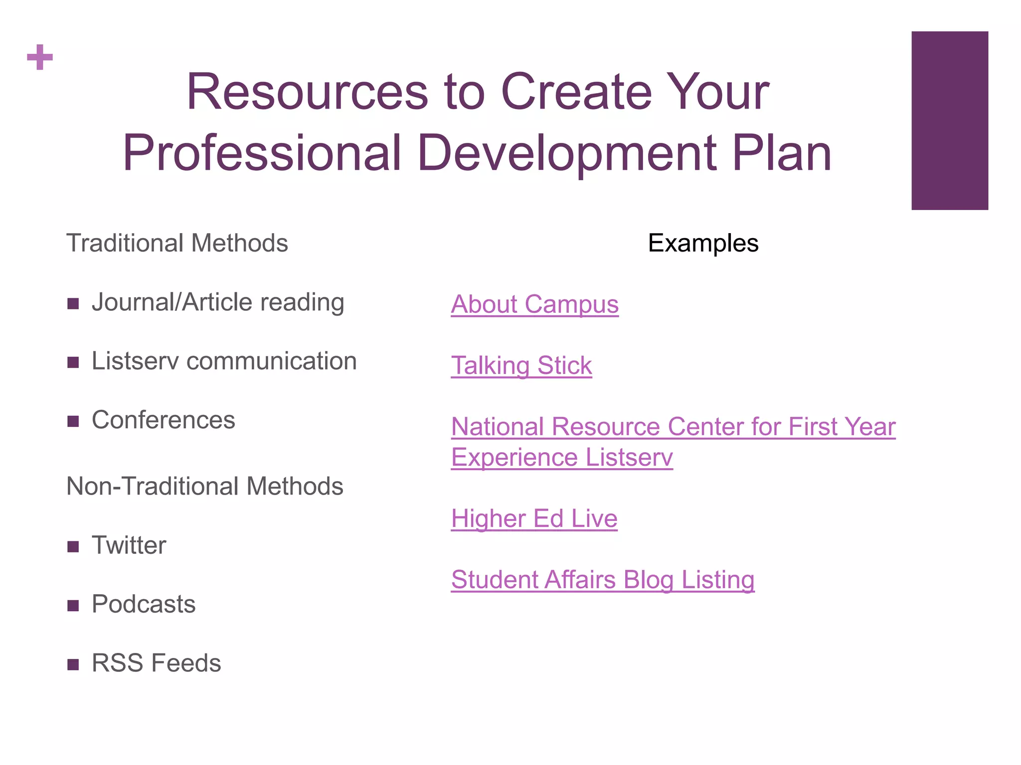 +
            Resources to Create Your
          Professional Development Plan
    Traditional Methods                             Examples

       Journal/Article reading   About Campus

       Listserv communication    Talking Stick

       Conferences               National Resource Center for First Year
                                  Experience Listserv
    Non-Traditional Methods
                                  Higher Ed Live
       Twitter
                                  Student Affairs Blog Listing
       Podcasts

       RSS Feeds
 