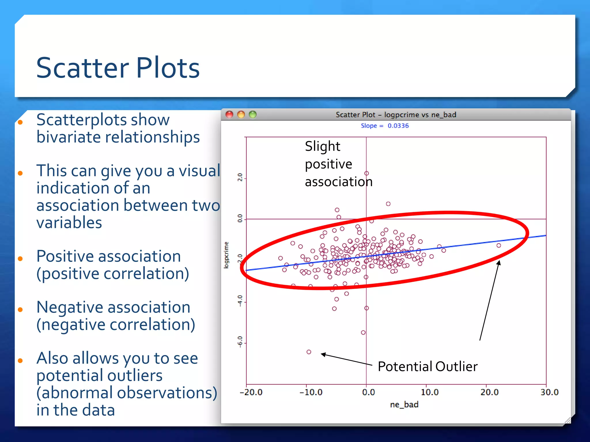 Scatter Plots
 Scatterplots show
bivariate relationships
 This can give you a visual
indication of an
association between two
variables
 Positive association
(positive correlation)
 Negative association
(negative correlation)
 Also allows you to see
potential outliers
(abnormal observations)
in the data
Slight
positive
association
Potential Outlier
 