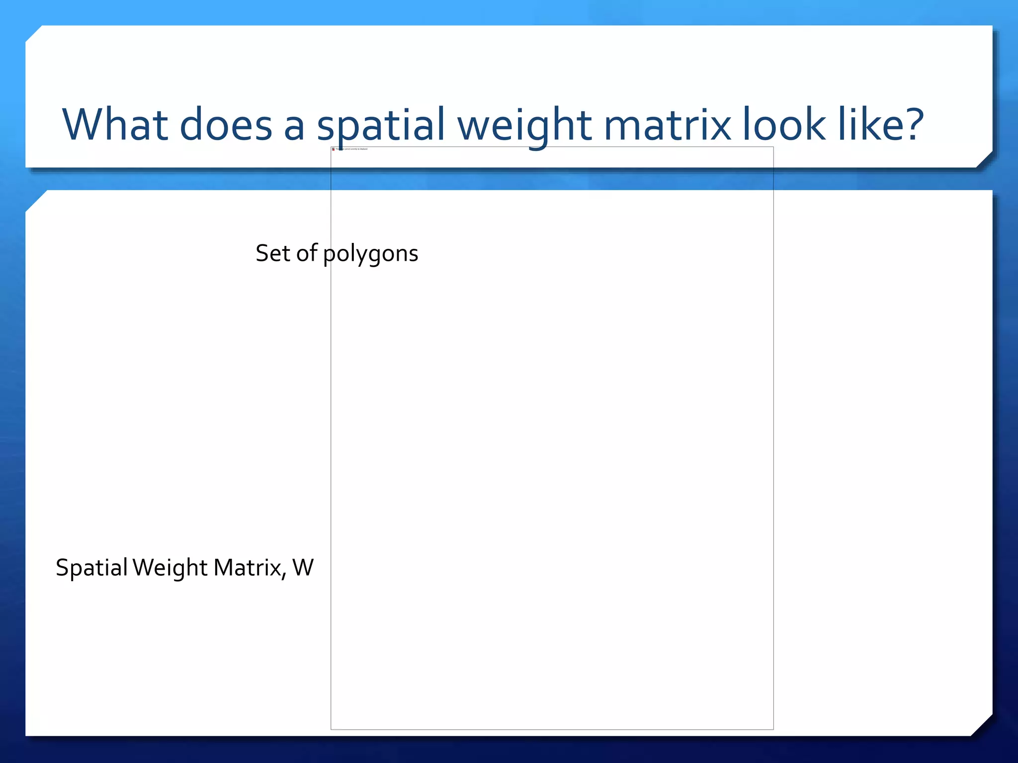 What does a spatial weight matrix look like?
Set of polygons
SpatialWeight Matrix,W
 