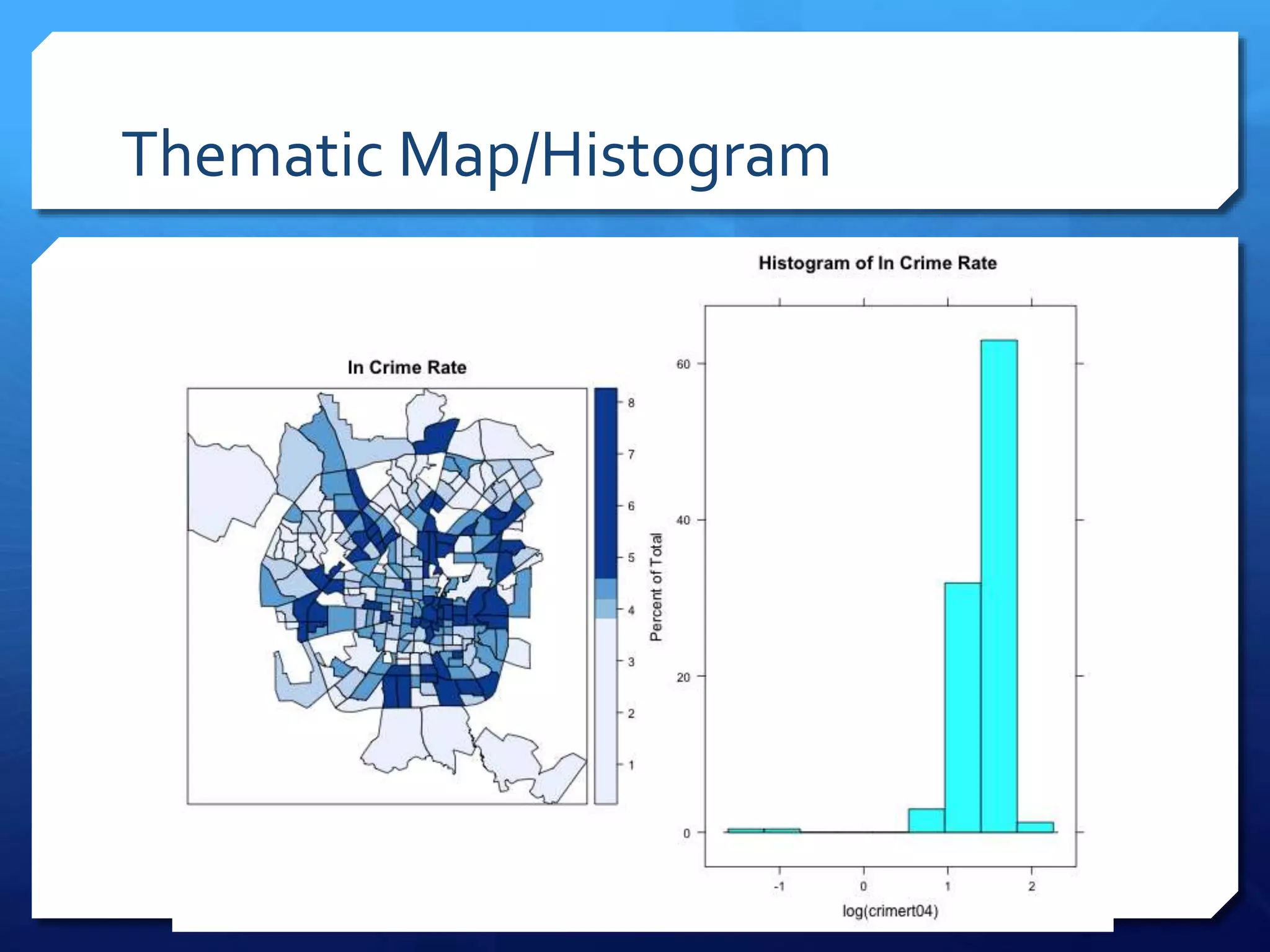 Thematic Map/Histogram
 