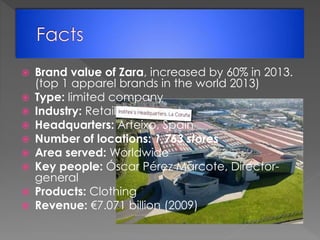  Brand value of Zara, increased by 60% in 2013.
(top 1 apparel brands in the world 2013)
 Type: limited company
 Industry: Retail
 Headquarters: Arteixo, Spain
 Number of locations: 1,763 stores
 Area served: Worldwide
 Key people: Óscar Pérez Marcote, Director-
general
 Products: Clothing
 Revenue: €7.071 billion (2009)
 