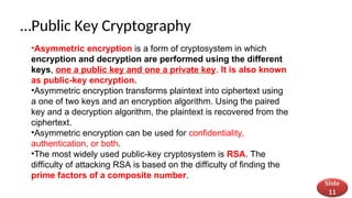Comprehensive Overview of Cryptography and Encryption Techniques in ...