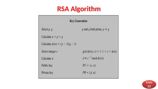 Comprehensive Overview of Cryptography and Encryption Techniques in ...
