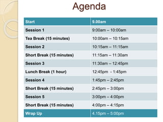 Agenda
Start 9.00am
Session 1 9:00am – 10:00am
Tea Break (15 minutes) 10:00am – 10:15am
Session 2 10:15am – 11:15am
Short ...