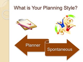 What is Your Planning Style?
Planner
Spontaneous
 