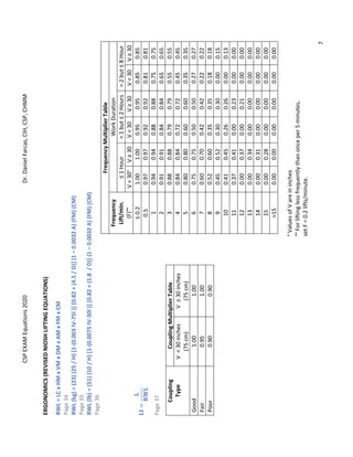 0



0
1
2


0
77





!

#

$


%


'
!
(
)
*!
+
,
-!
+
.
/

0
$1

!

$
23

4
!

5
3


$
1

6
!

1
6
!
7$
0
8
!

5

23



!
!
)
9
:
;
=

'
!
?
@
A

=
@
B
B
C
@

C
=
@
!
!
!
(
D;E
+
;E
!
 