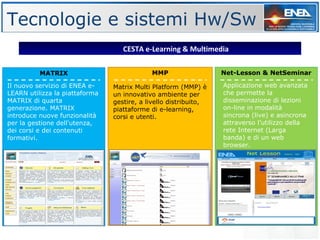 Tecnologie e sistemi Hw/Sw
                                   CESTA e-Learning & Multimedia

          MATRIX                            MMP                   Net-Lesson & NetSeminar

Il nuovo servizio di ENEA e-    Matrix Multi Platform (MMP) è     Applicazione web avanzata
LEARN utilizza la piattaforma   un innovativo ambiente per        che permette la
MATRIX di quarta                gestire, a livello distribuito,   disseminazione di lezioni
generazione. MATRIX             piattaforme di e-learning,        on-line in modalità
introduce nuove funzionalità    corsi e utenti.                   sincrona (live) e asincrona
per la gestione dell'utenza,                                      attraverso l’utilizzo della
dei corsi e dei contenuti                                         rete Internet (Larga
formativi.                                                        banda) e di un web
                                                                  browser.
 