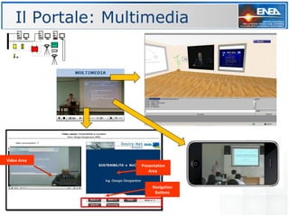 Il Portale: Multimedia




Video Area
                   Presentation
                      Area


                        Navigation
                         Bottons
 