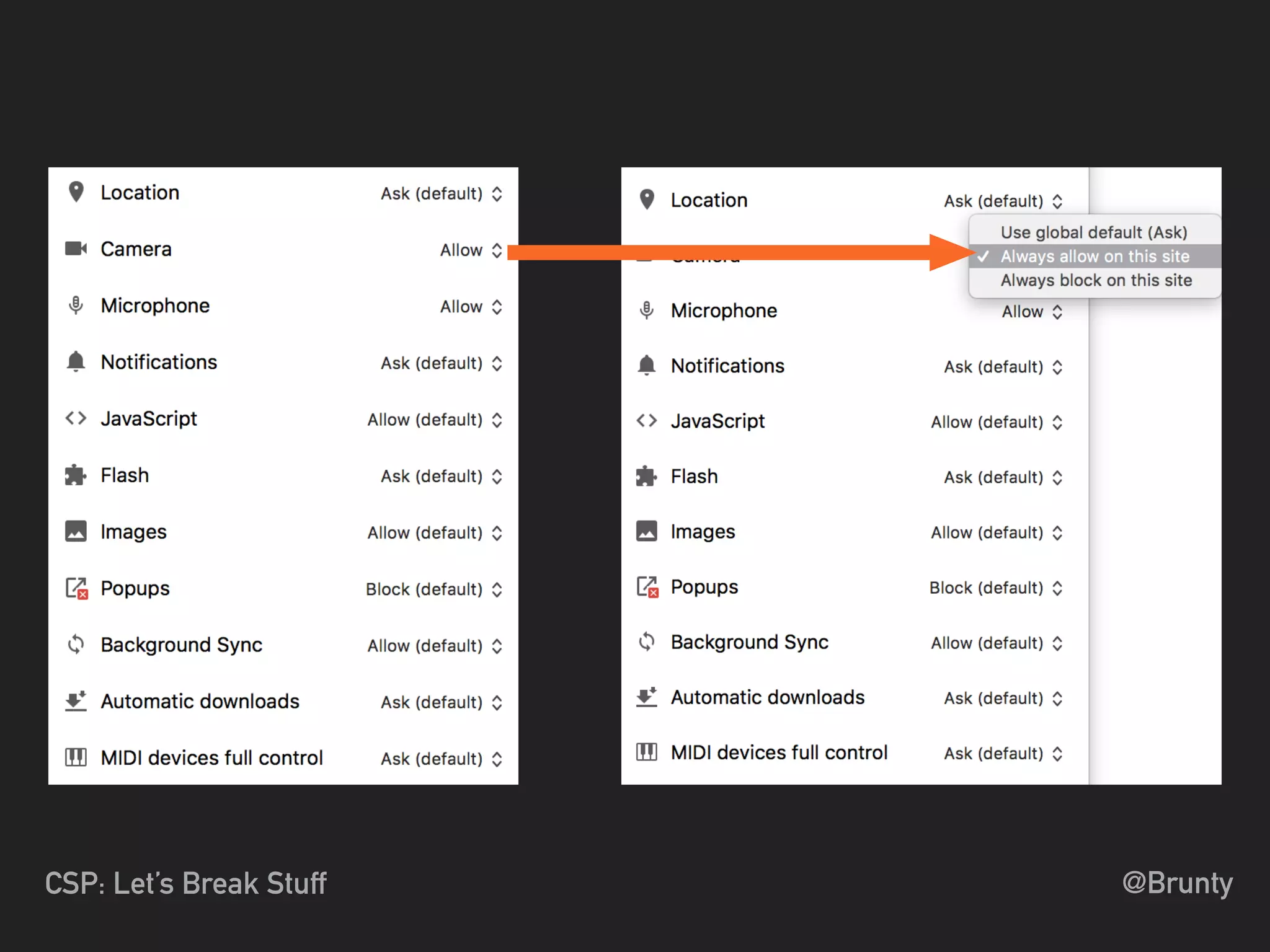 @BruntyCSP: Let’s Break Stuff
 