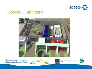 Add your
                                               logo here

Il bpower … all’interno




European Union 11-15 April 2011
Sustainable Energy Week            EUROPEAN
                                  COMMISSION



                                                           12
 