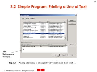 3.2  Simple Program: Printing a Line of Text Fig. 3.8 Adding a reference to an assembly in Visual Studio .NET (part 1). Add Reference  dialogue 