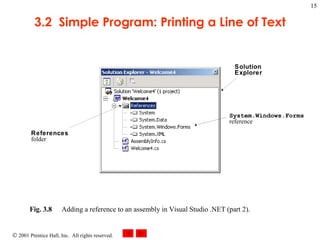 3.2  Simple Program: Printing a Line of Text Fig. 3.8 Adding a reference to an assembly in Visual Studio .NET (part 2). References   folder Solution Explorer System.Windows.Forms   reference 