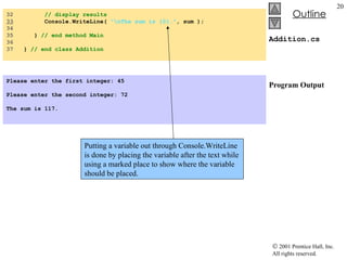 Addition.cs Program Output 32  // display results 33   Console.WriteLine(  "\nThe sum is {0}." , sum ); 34  35  }  // end method Main 36  37  }  // end class Addition Please enter the first integer: 45   Please enter the second integer: 72   The sum is 117. Putting a variable out through Console.WriteLine is done by placing the variable after the text while using a marked place to show where the variable should be placed. 