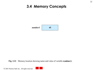 3.4  Memory Concepts Fig. 3.12 Memory location showing name and value of variable  number1 .  number1 45 