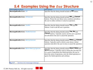5.4  Examples Using the  for  Structure 