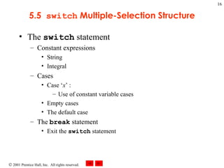 5.5  switch  Multiple-Selection Structure The  switch  statement Constant expressions String Integral Cases Case ‘ x ’ : Use of constant variable cases Empty cases The default case The  break  statement Exit the  switch  statement 