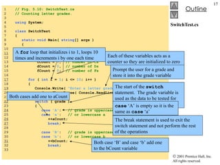 SwitchTest.cs 1  // Fig. 5.10: SwitchTest.cs 2  // Counting letter grades. 3  4  using  System; 5  6  class  SwitchTest 7  { 8  static   void  Main(  string [] args ) 9  { 10  char  grade;  // one grade 11   int  aCount =  0 ,  // number of As 12  bCount =  0 ,  // number of Bs 13  cCount =  0 ,  // number of Cs 14  dCount =  0 ,  // number of Ds 15  fCount =  0 ;  // number of Fs 16  17   for  (  int  i =  1 ; i <=  10 ; i++ ) 18  { 19   Console.Write(  "Enter a letter grade: "  ); 20  grade = Char.Parse( Console.ReadLine() ); 21  22   switch  ( grade ) 23  { 24   case   'A' :  // grade is uppercase A 25  case   'a' :  // or lowercase a 26   ++aCount; 27   break ; 28  29  case   'B' :  // grade is uppercase B 30  case   'b' :  // or lowercase b 31   ++bCount; 32  break ; 33  Each of these variables acts as a counter so they are initialized to zero The start of the  switch  statement.  The grade variable is used as the data to be tested for each case. Prompt the user for a grade and store it into the grade variable case  ‘A’ is empty so it is the same as  case  ‘a’ Both cases add one to aCount The break statement is used to exit the switch statement and not perform the rest of the operations Both case ‘B’ and case ‘b’ add one to the bCount variable A  for  loop that initializes i to 1, loops 10 times and increments i by one each time 