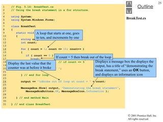 BreakTest.cs 1  // Fig. 5.14: BreakTest.cs 2  // Using the break statement in a for structure. 3  4  using  System; 5  using  System.Windows.Forms; 6  7  class  BreakTest 8  { 9  static   void  Main(  string [] args )  10  { 11  string  output =  "" ; 12  int  count; 13  14   for  ( count =  1 ; count <=  10 ; count++ ) 15  { 16  if  ( count ==  5  ) 17   break ;  // skip remaining code in loop  18  // if count == 5 19  20  output += count +  " " ; 21  22  }  // end for loop 23  24   output +=  "\nBroke out of loop at count = "  + count; 25  26   MessageBox.Show( output,  "Demonstrating the break statement" , 27  MessageBoxButtons. OK , MessageBoxIcon. Information  ); 28  29  }  // end method Main 30  31  }  // end class BreakTest Displays a message box the displays the output, has a title of “demonstrating the break statement,” uses an  OK  button, and displays an information icon A loop that starts at one, goes to ten, and increments by one If count = 5 then break out of the loop Display the last value that the counter was at before it broke 