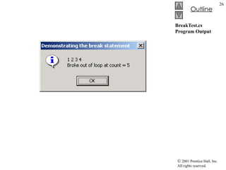 BreakTest.cs Program Output 