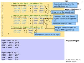 LogicalOperators.cs  Program Output 31  // testing the logical OR operator (|) 32   Console.WriteLine(  "\n\nLogical OR (|)"  + 33  "\nfalse | false: "  + (  false  |  false  ) + 34   "\nfalse | true:  "  + (  false  |  true  ) + 35  "\ntrue | false:  "  + (  true  |  false  ) + 36  "\ntrue | true:  "  + (  true  |  true  ) ); 37  38  // testing the logical exclusive OR operator (^) 39   Console.WriteLine(  "\n\nLogical exclusive OR (^)"  + 40   "\nfalse ^ false: "  + (  false  ^  false  ) + 41  "\nfalse ^ true:  "  + (  false  ^  true  ) + 42  "\ntrue ^ false:  "  + (  true  ^  false  ) + 43  "\ntrue ^ true:  "  + (  true  ^  true  ) ); 44  45  // testing the logical NOT operator (!) 46   Console.WriteLine(  "\n\nLogical NOT (!)"  + 47  "\n!false: "  + ( ! false  ) + 48   "\n!true:  "  + ( ! true  ) ); 49  } 50  } Conditional AND (&&) false && false: False false && true:  False true && false:  False true && true:  True Conditional OR (||) false || false: False false || true:  True true || false:  True true || true:  True Returns the opposite as the input Returns false when the two conditionals are the same If one is true the result is true Outputs a truth table for the logical OR operator (||) Outputs a truth table for the logical exclusive OR operator (||) Outputs a truth table for the logical NOT operator (!) 
