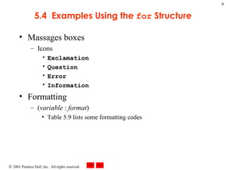 5.4  Examples Using the  for  Structure Massages boxes Icons Exclamation Question Error Information Formatting ( variable  :  format ) Table 5.9 lists some formatting codes 