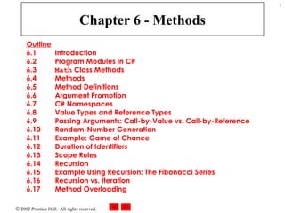 Chapter 6 - Methods Outline 6.1  Introduction 6.2  Program Modules in C# 6.3  Math  Class Methods 6.4  Methods 6.5  Method Definitions 6.6  Argument Promotion 6.7  C# Namespaces 6.8  Value Types and Reference Types 6.9  Passing Arguments: Call-by-Value vs. Call-by-Reference 6.10  Random-Number Generation 6.11  Example: Game of Chance 6.12  Duration of Identifiers 6.13  Scope Rules 6.14  Recursion 6.15  Example Using Recursion: The Fibonacci Series 6.16  Recursion vs. Iteration 6.17  Method Overloading 
